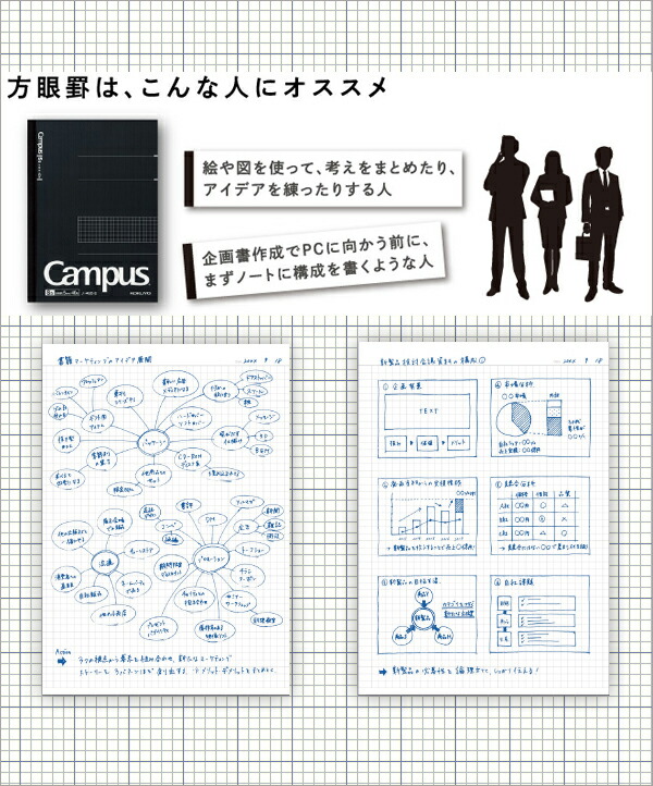 コクヨ キャンパスツインリングノート A5 方眼罫50枚 カットオフ ス