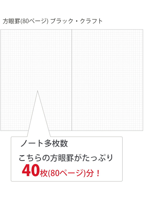 コクヨ キャンパスダイアリー 2023 方眼罫 ノート多枚数 マンスリー A5 2022年12月〜2024年1月 月曜始まり 透明カバー ブラックニ-CCMSND/クラフト  ニ-CCMSNS :ccmsna5:ブングショップヤフー店 - 通販 - Yahoo!ショッピング