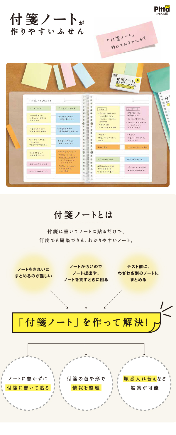 クラスタージャパン Pitta ふせんの掟 付箋ノートが作りやすいふせん 2