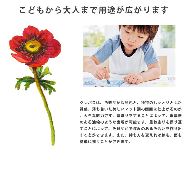 説明3