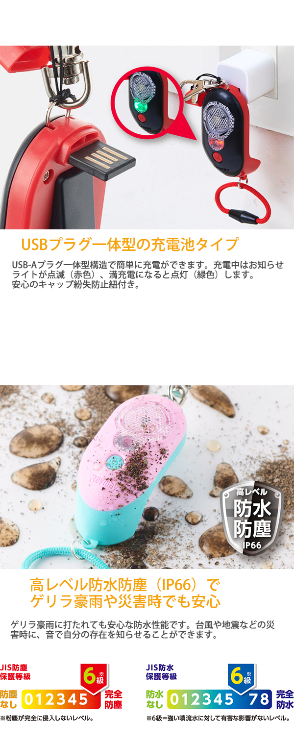 説明4
