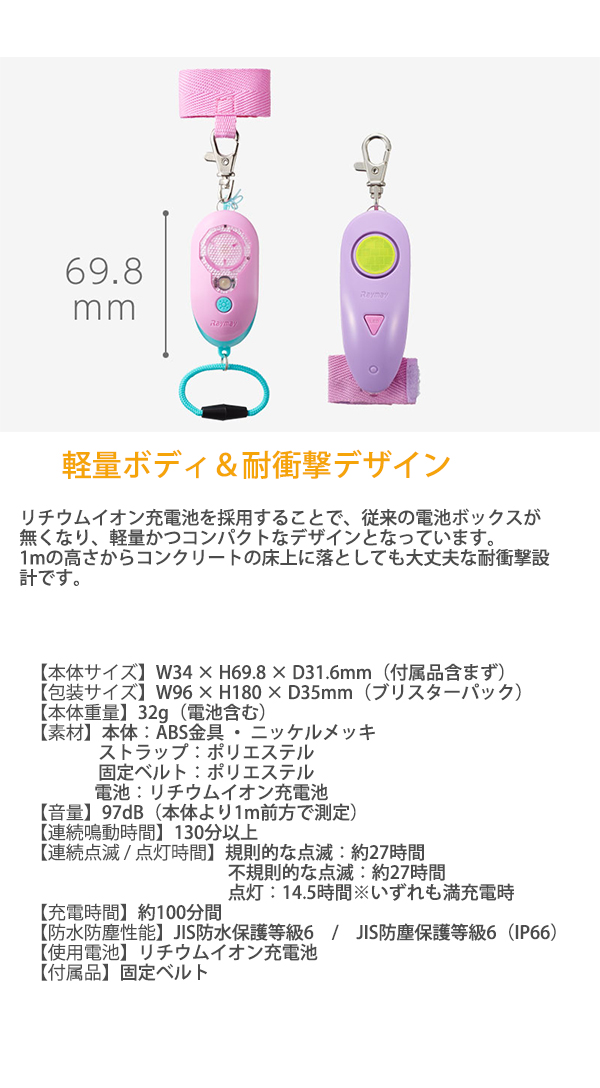 説明6