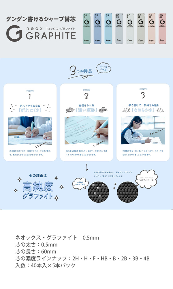5本まとめ売り】 パイロット シャープペン替芯 ネオックスグラファイト