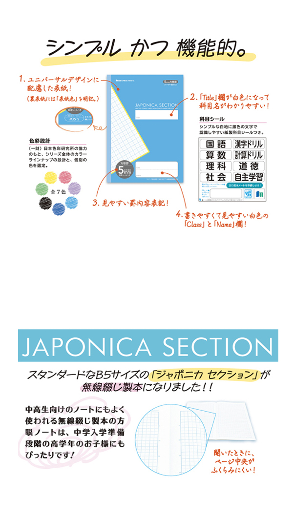 ショウワノート ジャポニカセクション 5mm方眼罫 リーダー罫