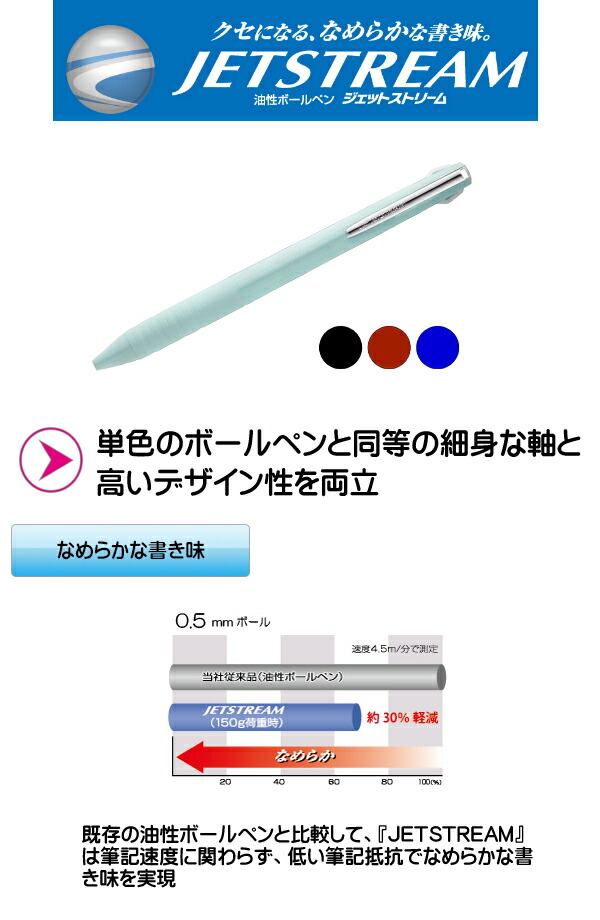 三菱鉛筆 ジェットストリーム3色 スリムコンパクト 0.38mm