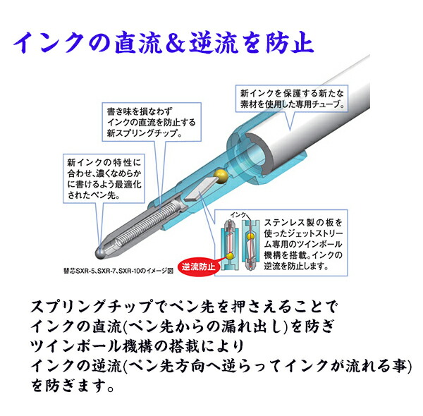 三菱鉛筆 ジェットストリーム 低粘度 油性ボールペン スタンダード 0.5