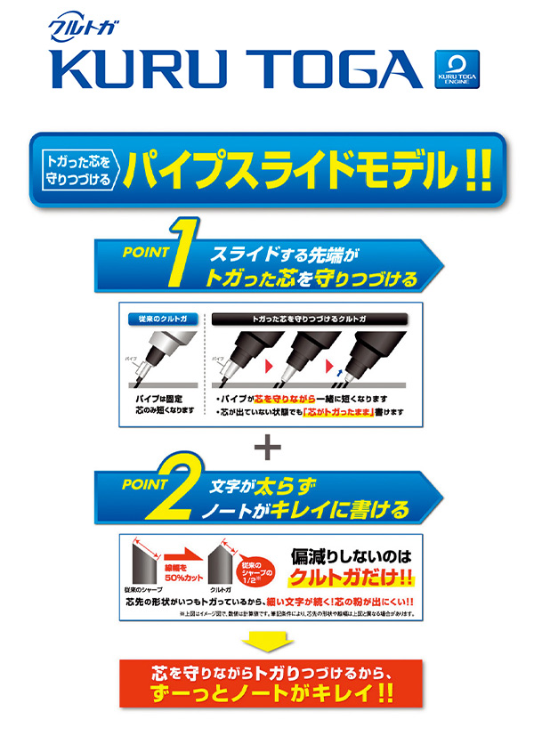 10本まとめ売り】 三菱鉛筆 シャープペン クルトガシャープパイプ