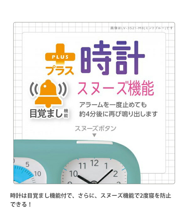説明3
