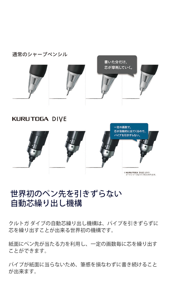 三菱鉛筆 クルトガ ダイブ KURUTOGA DIVE シャープペン 0.5mm