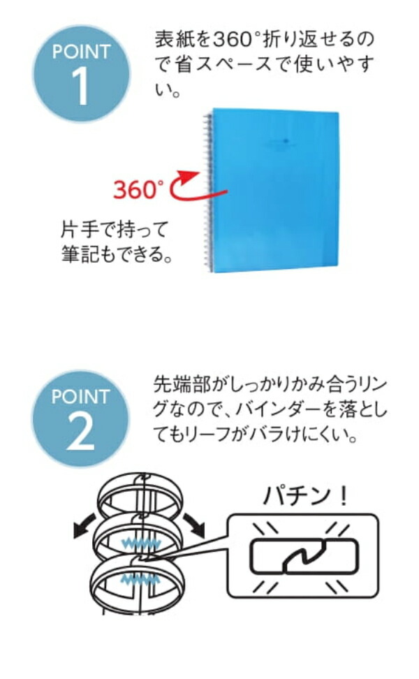 全国組立設置無料 ＡＱＵＡ ＤＲＯＰｓ コンパクトバインダー Ｂ５判 ２６穴 リヒトラブ メール便対応可 materialworldblog.com