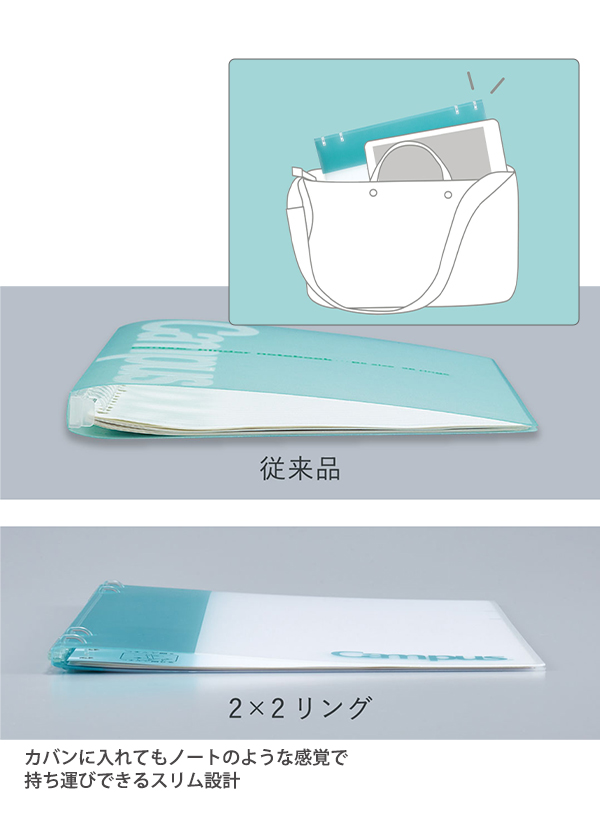 コクヨ 限定キャンパスノートのように使えるバインダー ミネラル