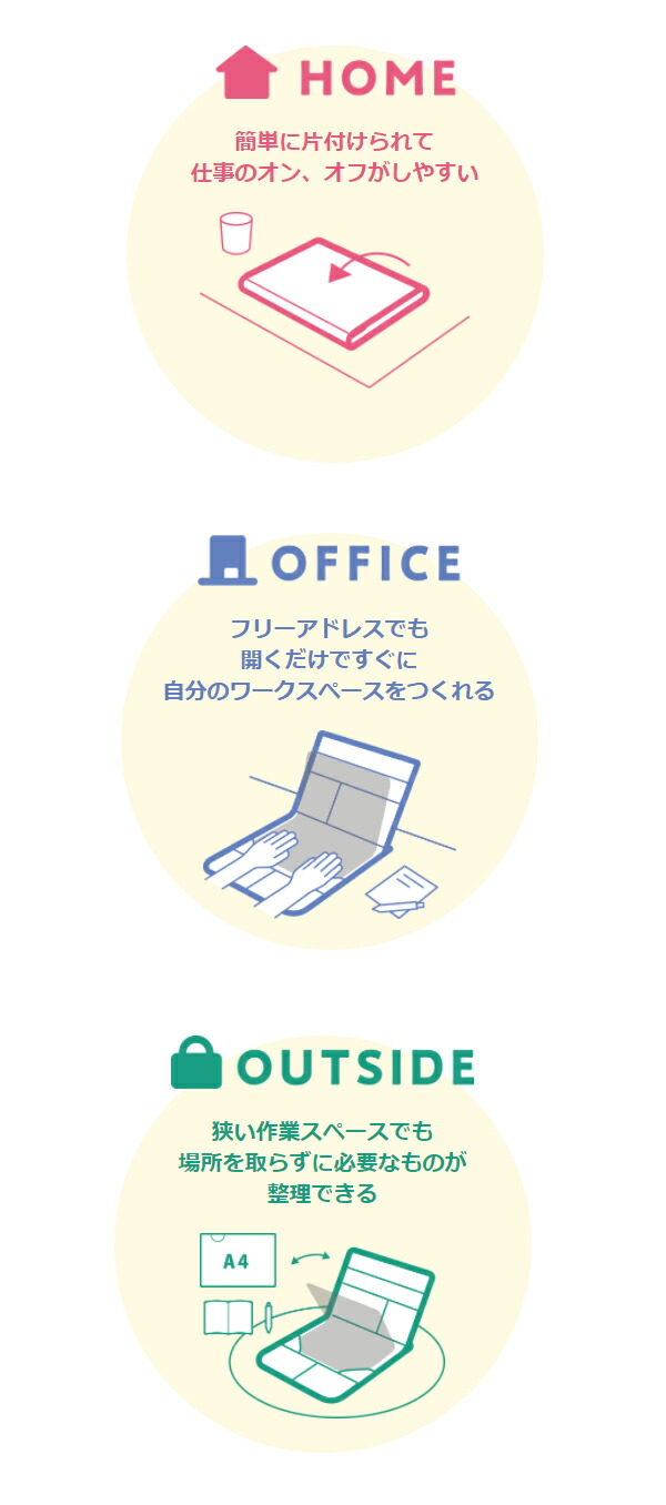 キングジム ノートPCカバー ネステイ Nesty NST10ミト グリーン / NST10チヤ ブラウン Web会議 テレワーク PCスタンド  13〜14インチ相当 ノートパソコン :nst10:ブングショップヤフー店 - 通販 - Yahoo!ショッピング