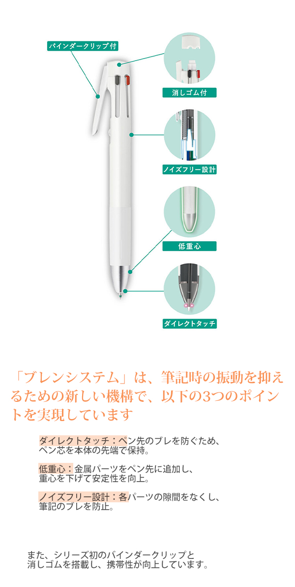ゼブラ ブレン4+S 0.5mm P-B4SAS88 エマルジョンボールペン 0.7