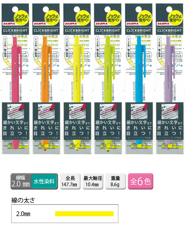 説明2