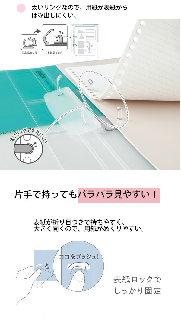 コクヨ プリントもとじやすい2穴ルーズリーフバインダー ル-PP358