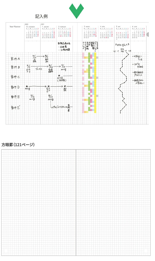 コクヨ ソフトリング キャンパスダイアリー 2023 マンスリー 2022年12月〜2024年3月 B6 ブラック ニ-SMND/チェックピンク ニ -SMNL1/チェックブルー ニ-SMNL2 :smnb6:ブングショップヤフー店 - 通販 - Yahoo!ショッピング