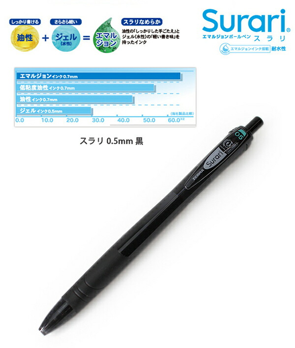 ゼブラ 油性ボールペン スラリ 0.5 黒 10本 B-BNS11-BK - 筆記具