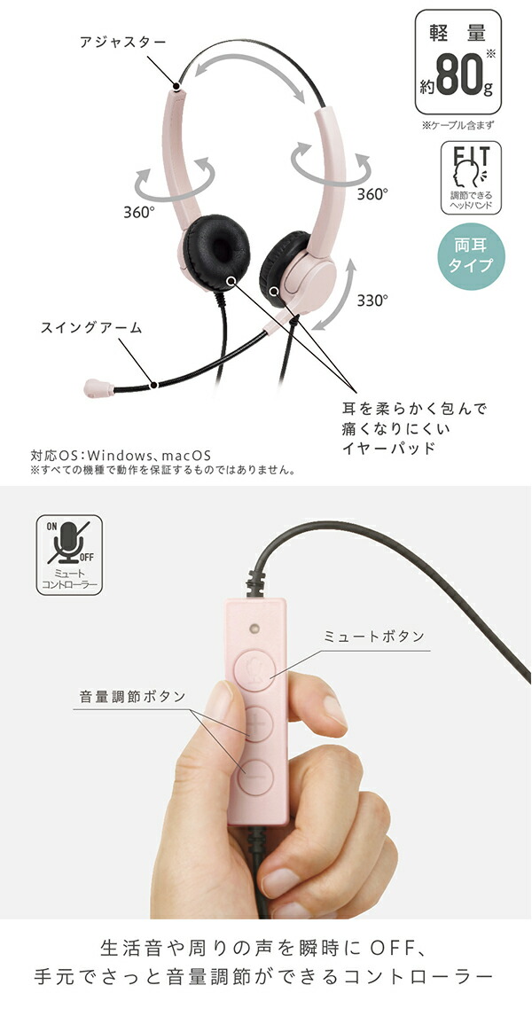 ソニック 快適ヘッドセット 両耳 USBタイプ ユートリムエル グレイ UL 