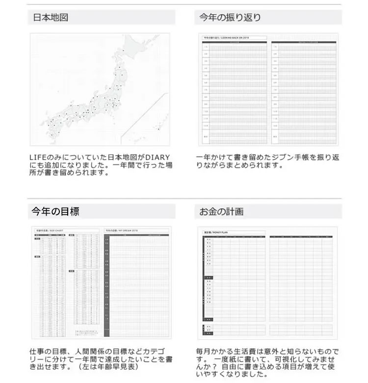 ジブン手帳 2023 ダイアリー 手帳 2022年 12月始まり コクヨ KOKUYO ジブン手帳 Biz ビズ 2023 A5スリム あすつく対応  2022年12月から使用可能 :jibundy04:文房具の和気文具 - 通販 - Yahoo!ショッピング