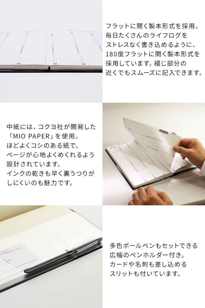 ジブン手帳 2023 ダイアリー 手帳 2022年 12月始まり コクヨ KOKUYO ジブン手帳 Biz ビズ 2023 A5スリム あすつく対応  2022年12月から使用可能 :jibundy04:文房具の和気文具 - 通販 - Yahoo!ショッピング