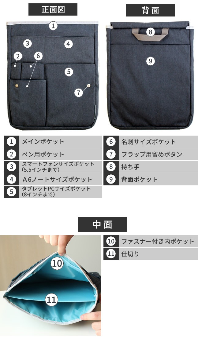 KOKUYO（コクヨ） バッグインバッグ A4 タテ ビズラックアップ Bizrack