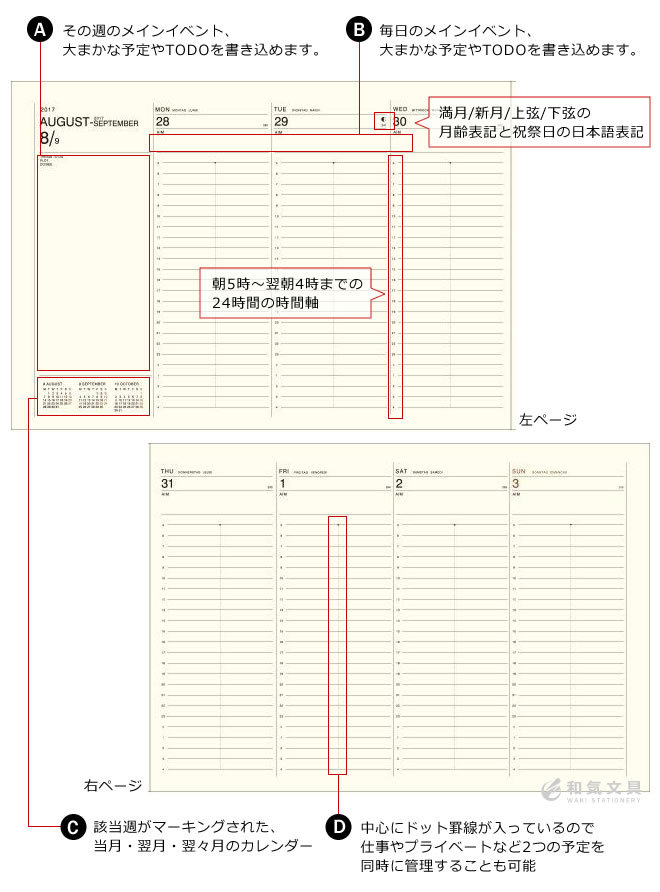 シフト勤務に最適 24時間表記手帳 ギガランキングｊｐ