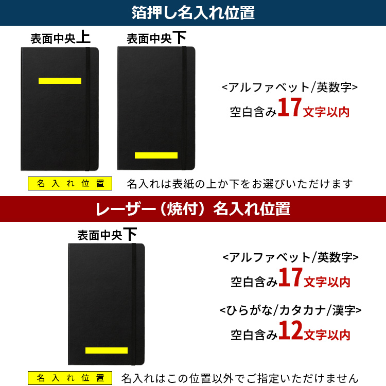 MOLESKINE レーザー名入れ無料 モレスキン ノート A5 変形 MOLESKINE レーザー名入れ無料 モレスキン ノート A5 変形