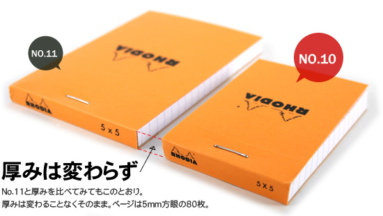 RHODIA（ロディア） ブロックロディアNo.10 極小サイズnanopad 10冊