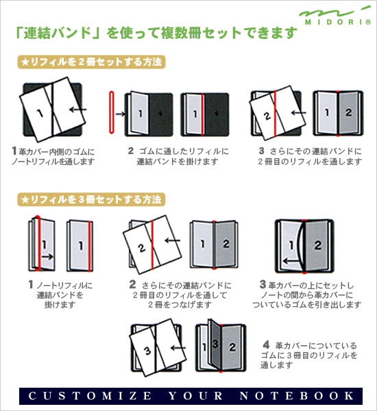 TRAVELER'S COMPANY（トラベラーズカンパニー） トラベラーズノート