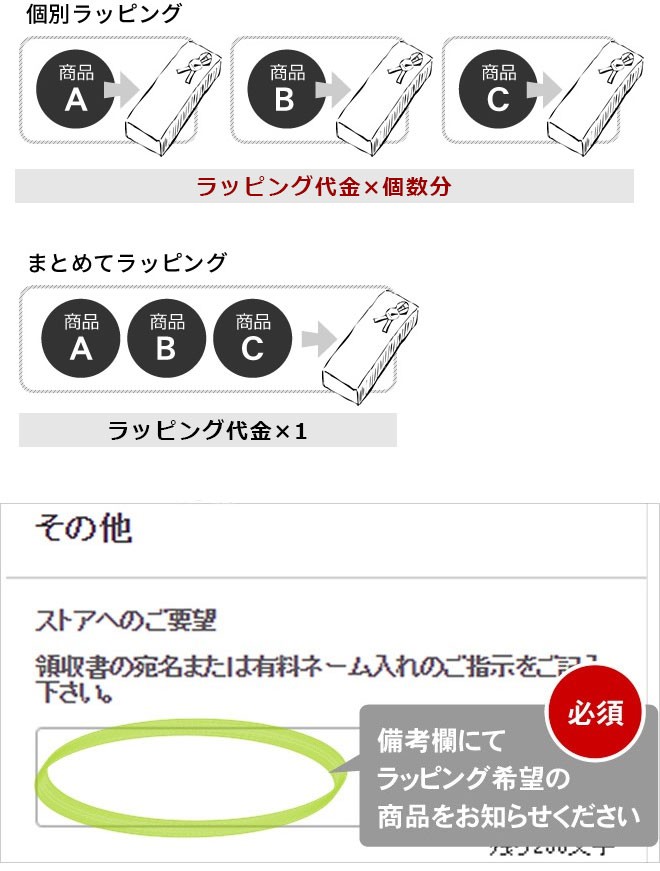 おまかせラッピング / ギフトやプレゼントに。文房具なら和気文具（ワキ文具） :wrapping:文房具の和気文具 - 通販 -  Yahoo!ショッピング