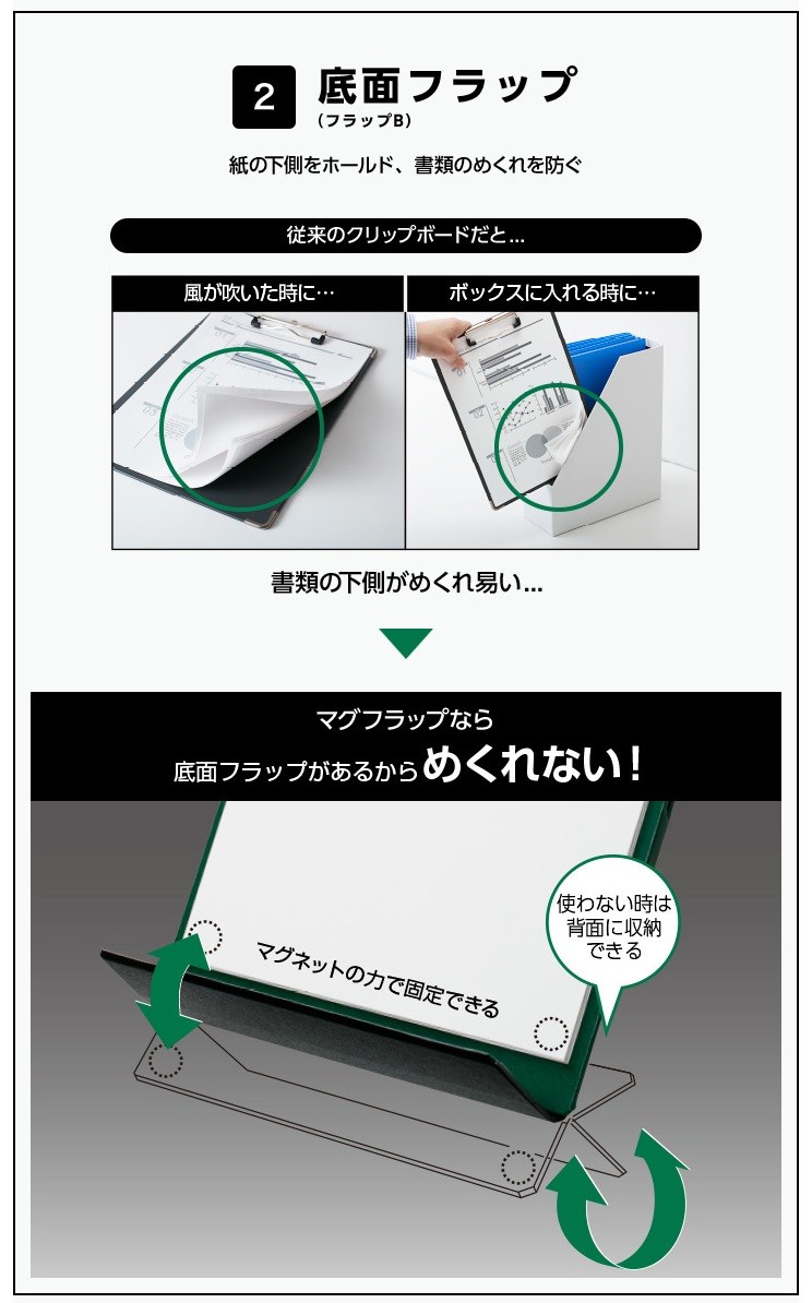 Pilot ニーボード ？ クリップボードと7つのリングが付属