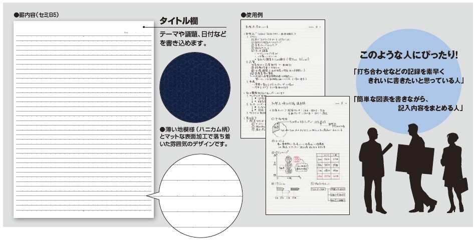 コクヨ ノ-105BT-DB キャンパスノート ドット入り罫線 B罫 50枚 A5 (5