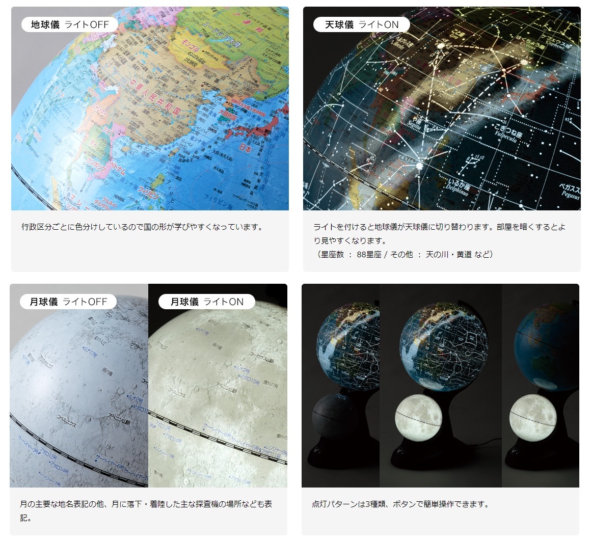 レイメイ藤井 OYV273 ライト付き二球儀（地球儀／天球儀／月球儀） 球