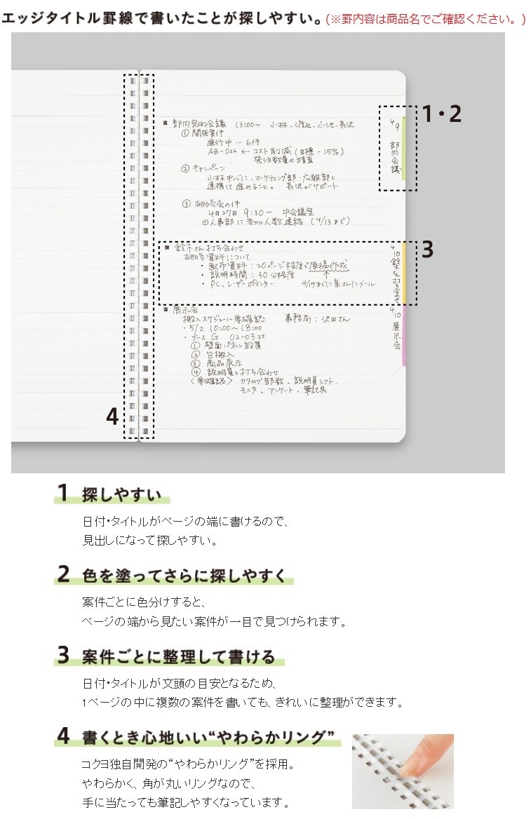 コクヨ ス-SJ201B-G ソフトリングノート<Biz> セミB5 B罫(エッジ