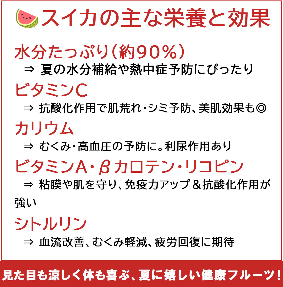 栄養と効果