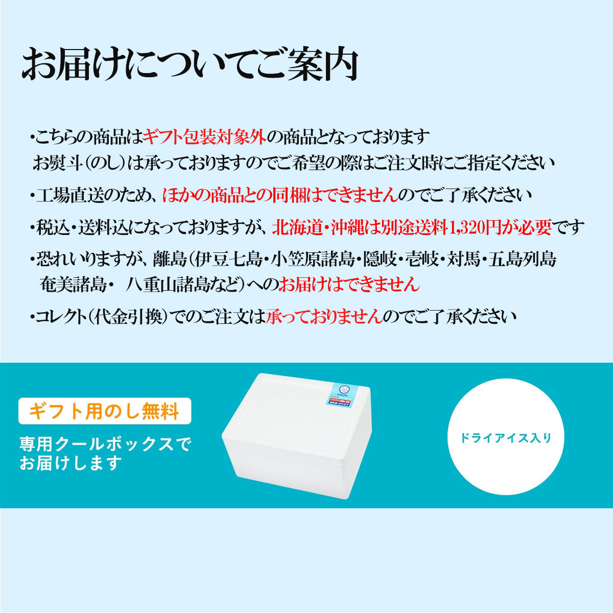 発送について