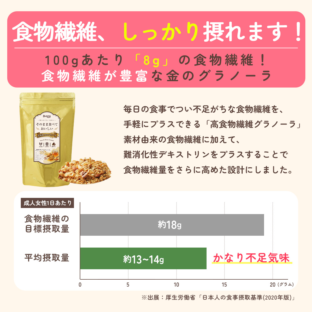 グラノーラ オートミール 【2種類から選べる ...の詳細画像4