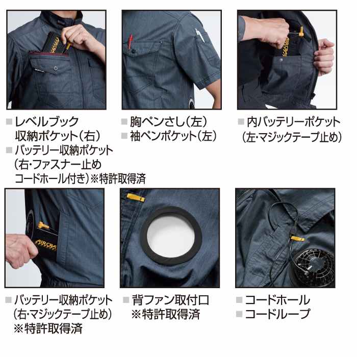 BURTLE（バートル） 作業着 エアークラフト AC7146 AC半袖ブルゾン S