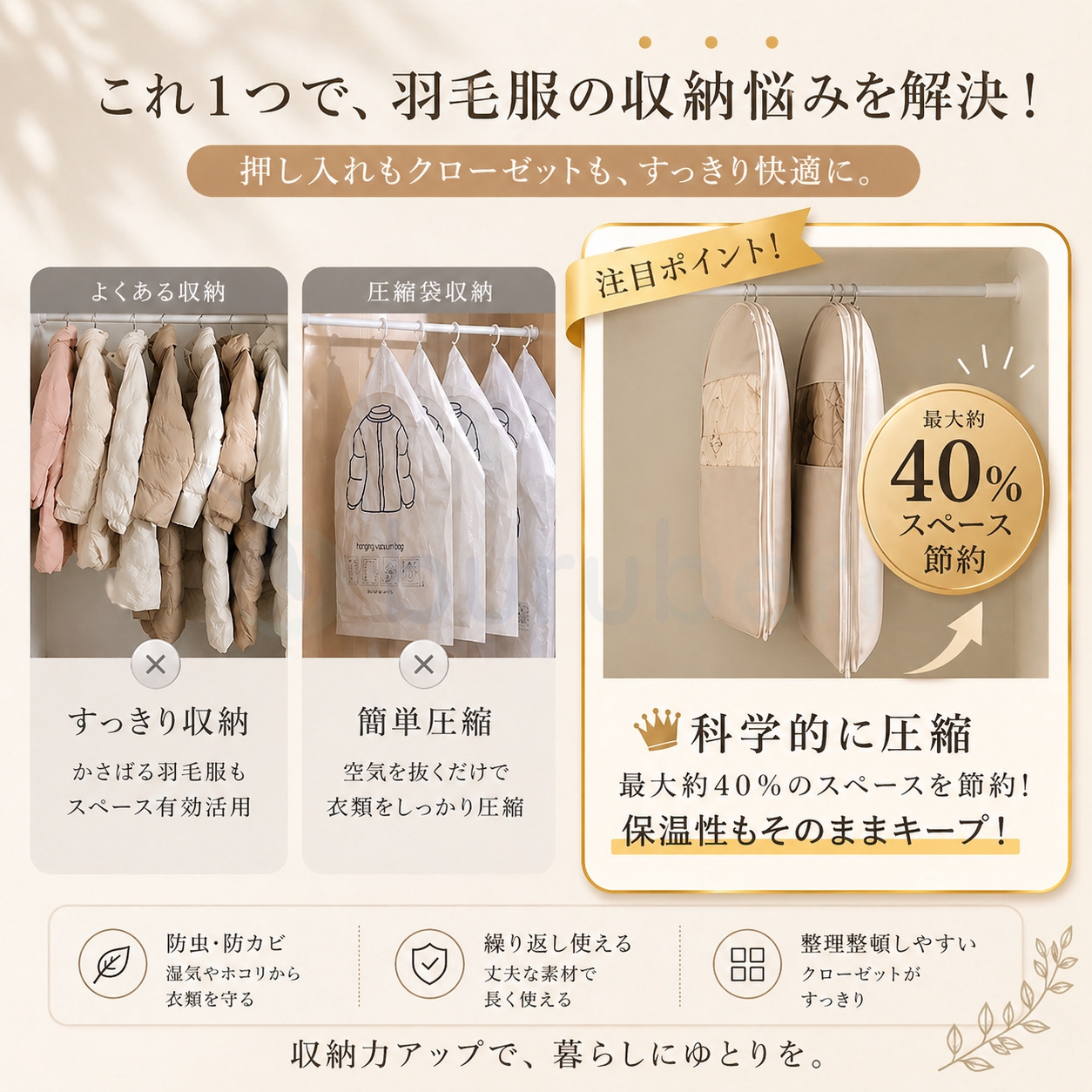 【2個で1個半額・3個で1個無料】衣類圧縮袋 衣類カバー 吊るせる サイドファスナー ファスナー式 ダウンジャケット ダウンコート 収納袋 スペース節約 型崩れ防 関連画像4