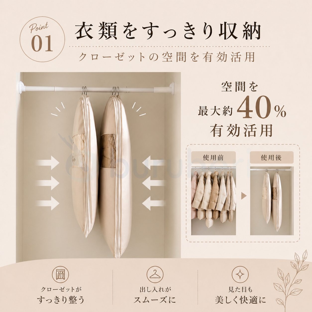 【2個で1個半額・3個で1個無料】衣類圧縮袋 衣類カバー 吊るせる サイドファスナー ファスナー式 ダウンジャケット ダウンコート 収納袋 スペース節約 型崩れ防 関連画像5