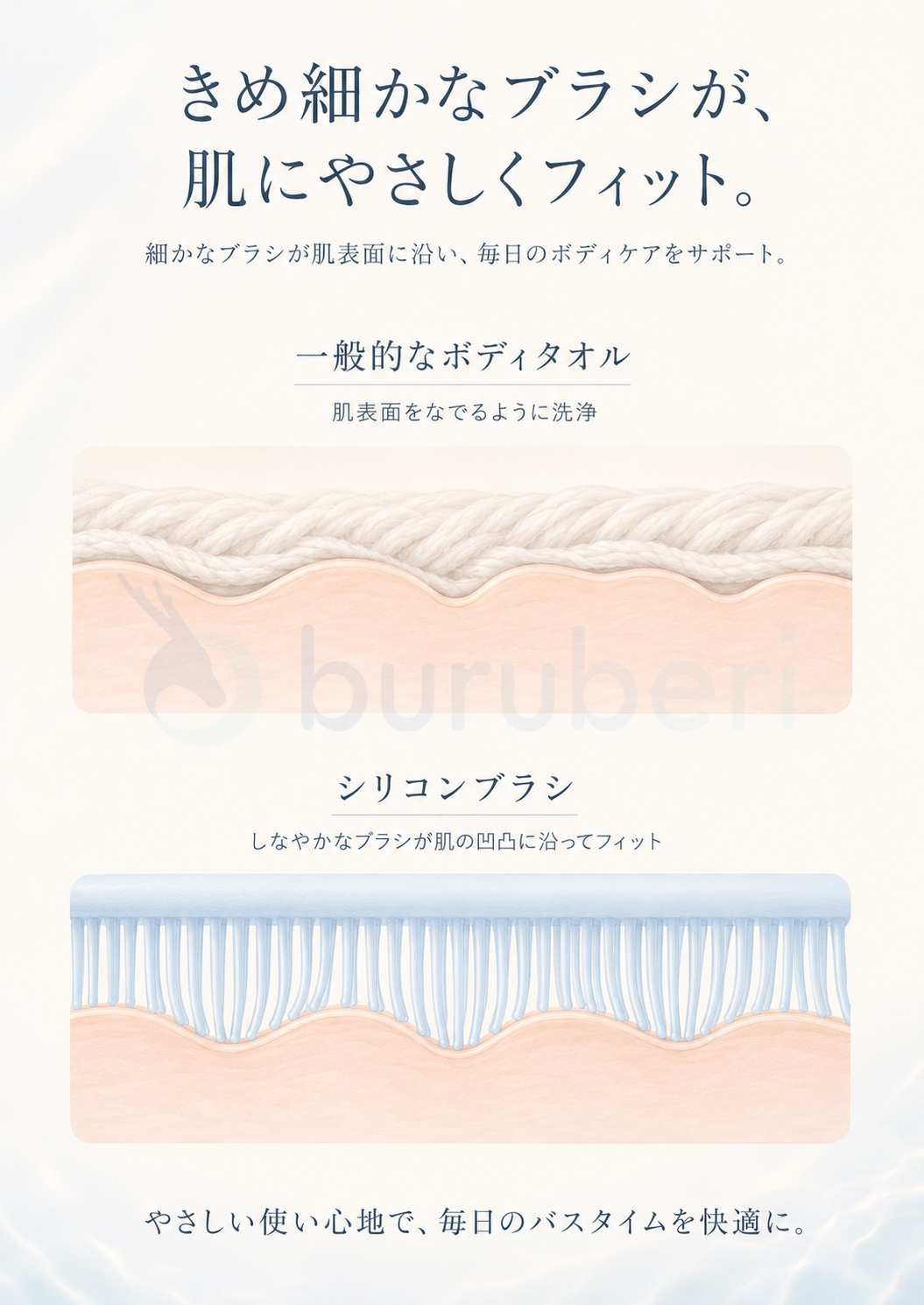  シャワーブラシ シリコンバスブラシ 