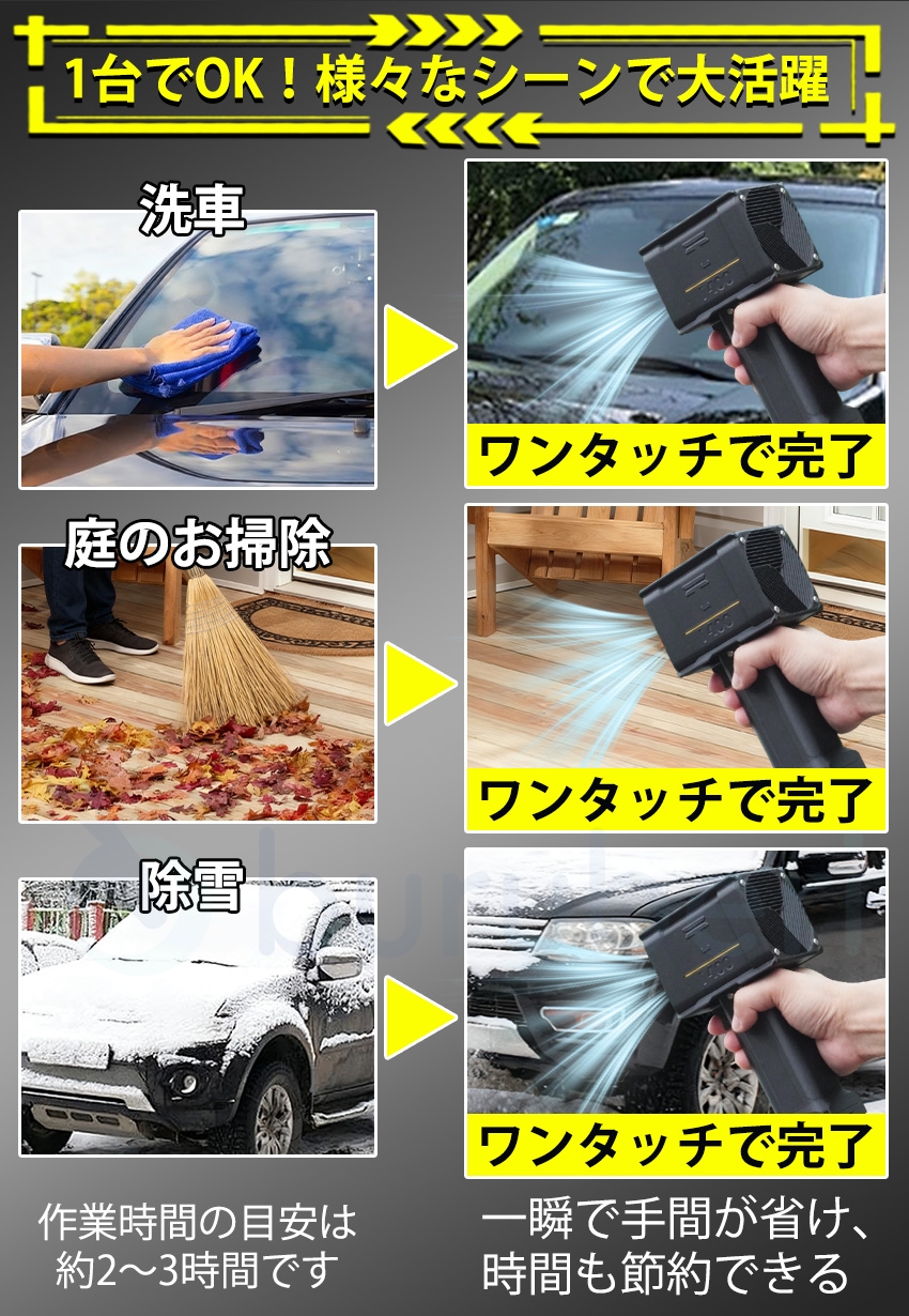 【2026年新発売】洗車ブロワー 充電式 洗車...の詳細画像5