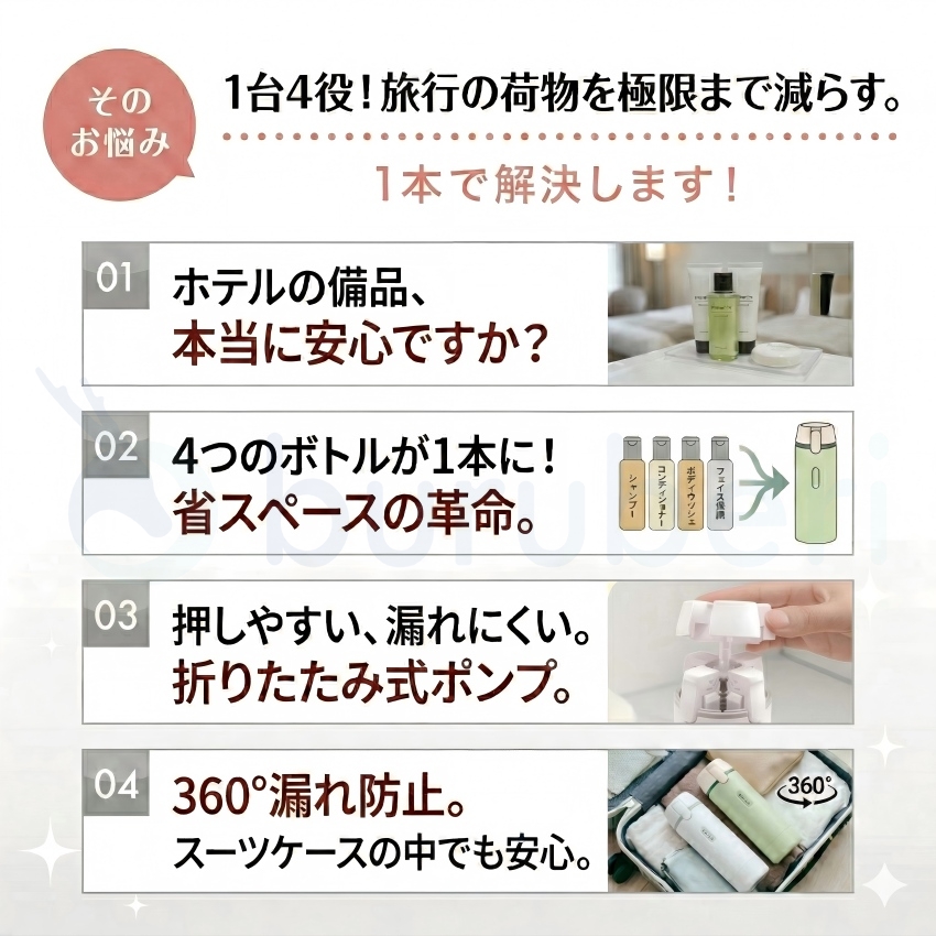 【2個で1個半額・3個で1個無料】 トラベルボトル 4in1 トラベルボトル シャンプー 詰め替えボトル 旅行用 小分けボトル ボトル 30ml×4 漏れ防止 コンパクト 関連画像3