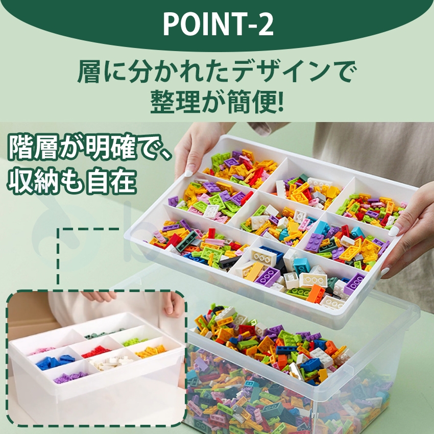 レゴ収納 ブロック収納ボックス レゴ収納ケース レゴ 小物入れ 収納 仕切り 展示台 おもちゃ収納 ビーズ パーツケース フタ付き 見せる収納 子供 整理収納 関連画像4