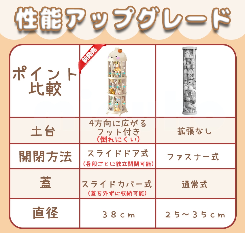 ぬいぐるみ収納ケースの商品詳細4