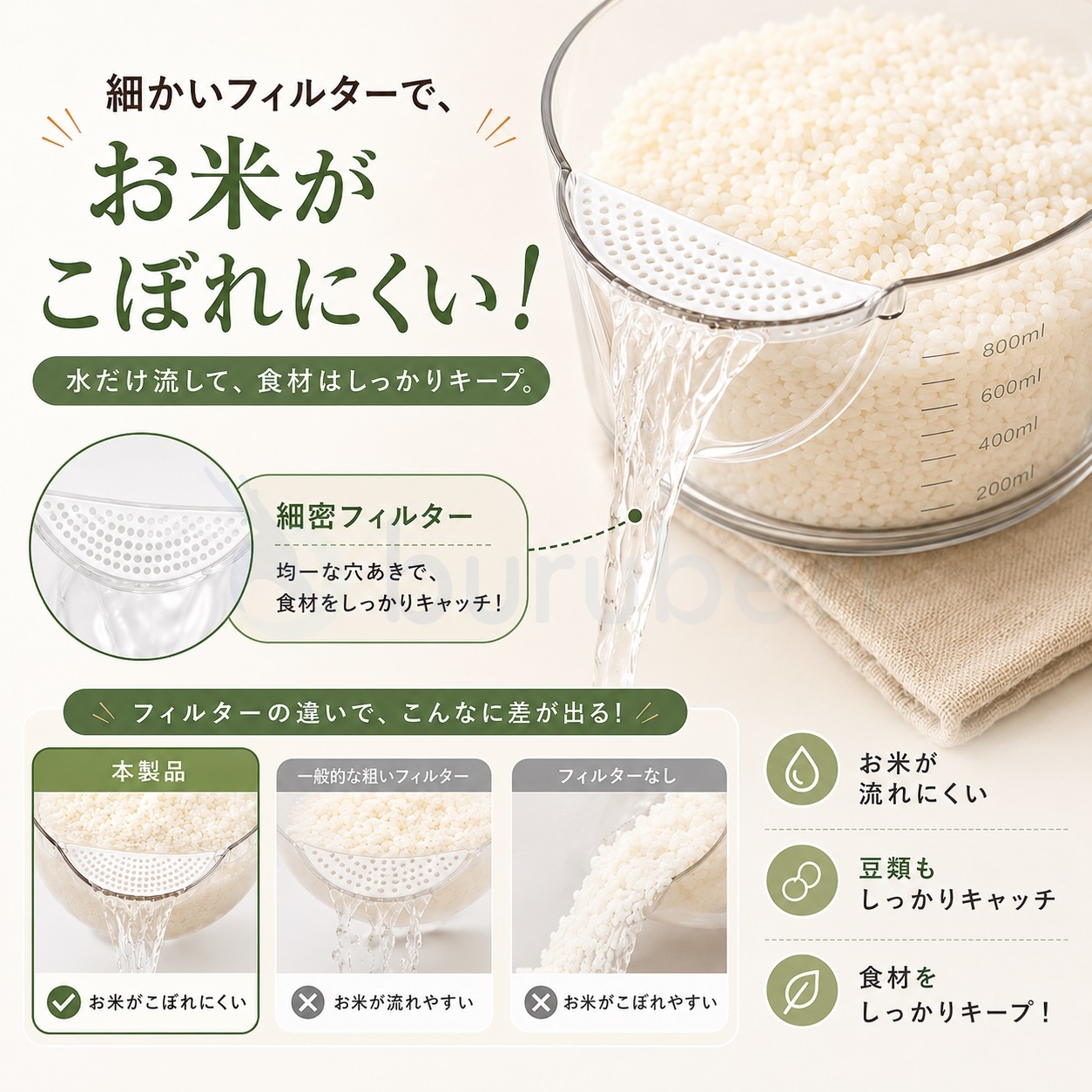  多機能ザルカップ 計量カップ 水切りボウル