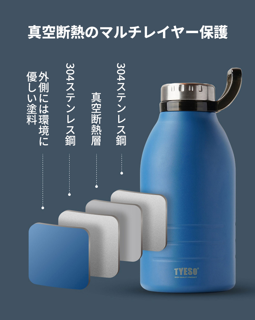 水筒 タンブラー TYESO 水筒 軽い こぼれない タンブラー ボトル オフィス スポーツ
