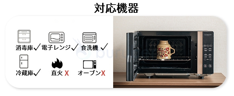  ティーポット 急須 カップ 湯呑 セット カップセット