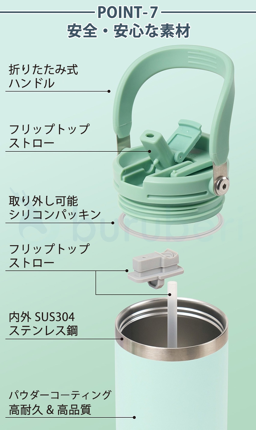  水筒 ストロー付きタンブラー