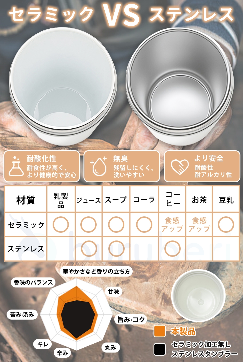 ストロー付きセラミックタンブラー水筒の商品詳細6